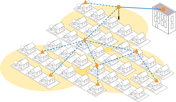 hub-home-diagram