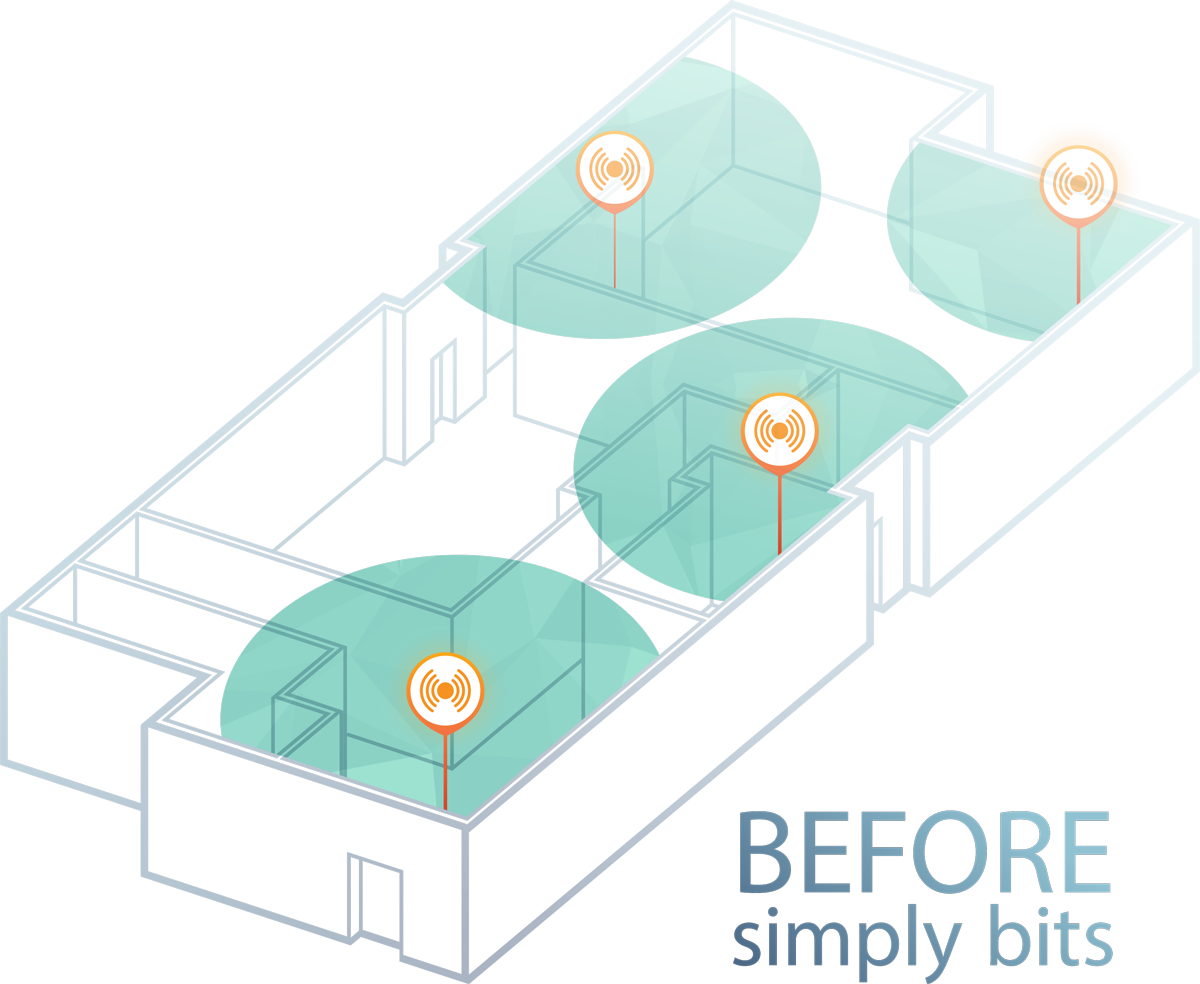 Business Managed Wifi Before Simply Bits