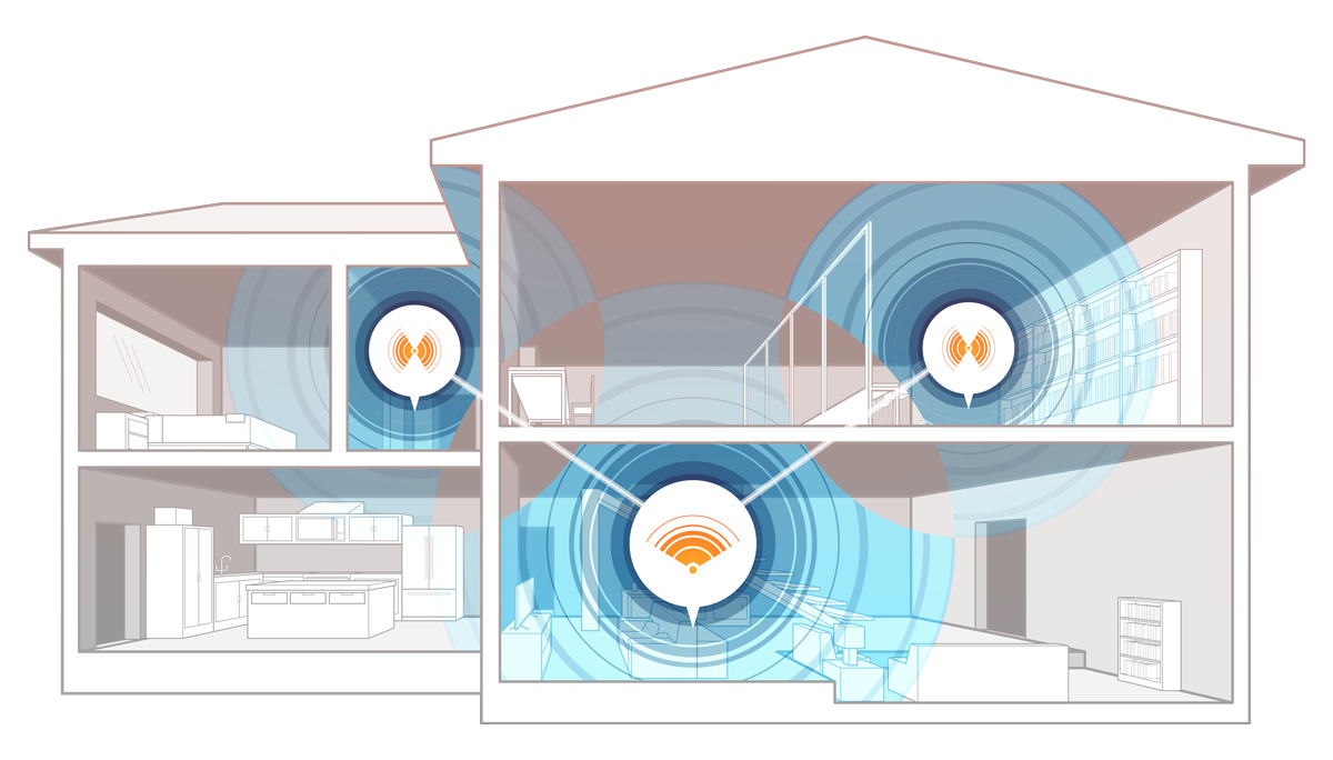 Home Wifi Repeater Signal