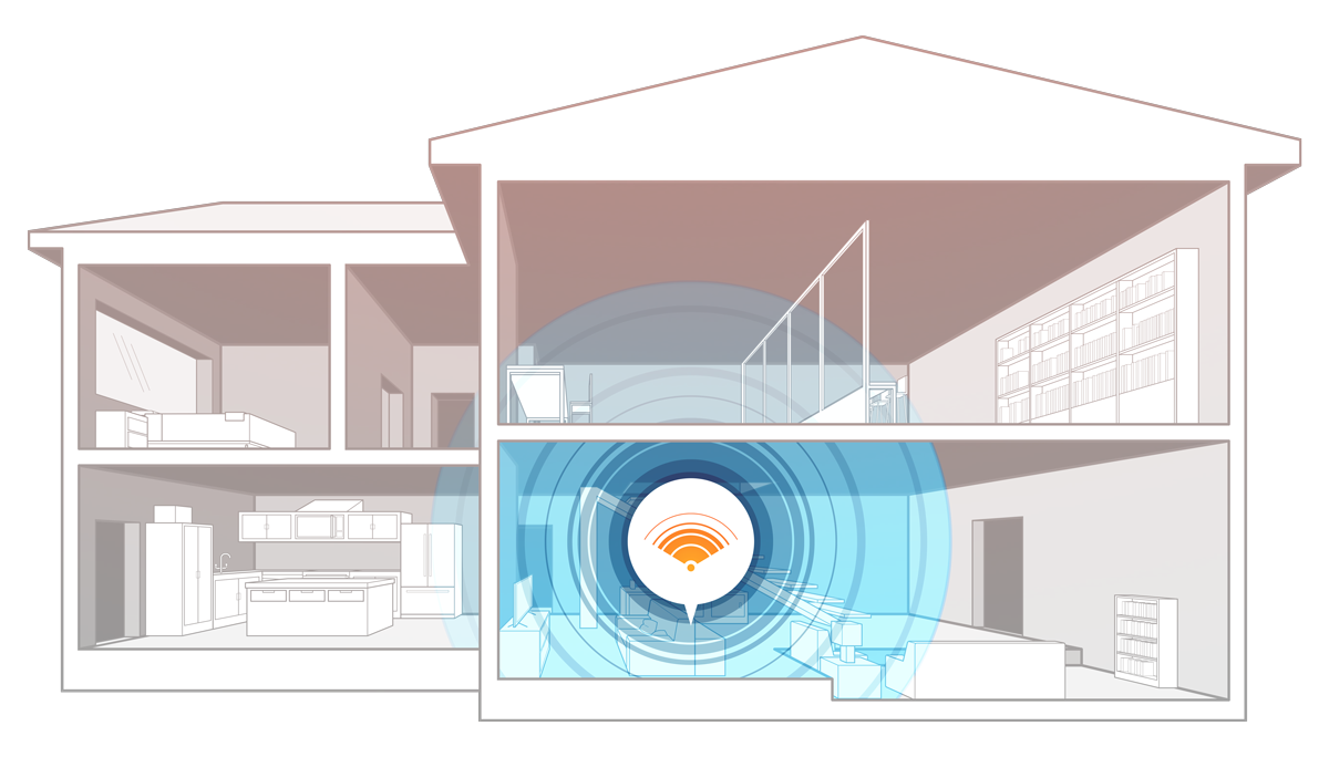 Home Wifi Router Signal